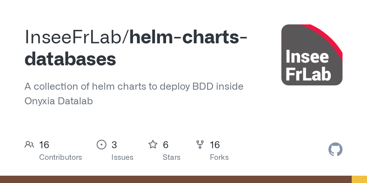 GitHub InseeFrLab/helmchartsdatabases A collection of helm charts