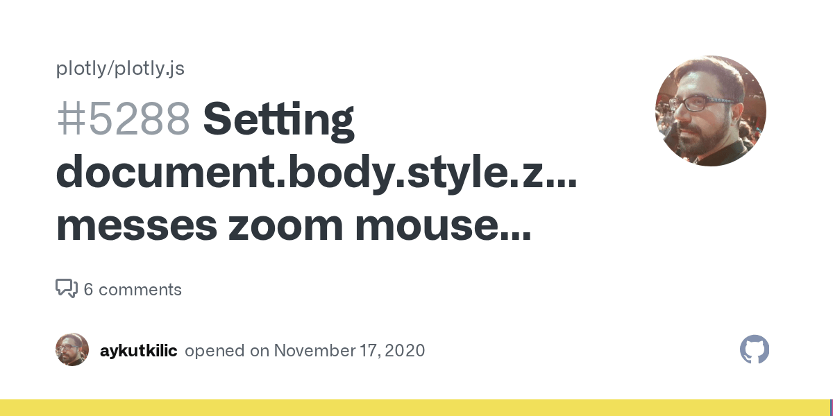 Setting document.body.style.zoom messes zoom mouse interaction · Issue