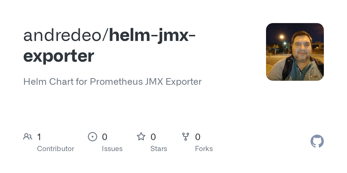 GitHub andredeo/helmjmxexporter Helm Chart for Prometheus JMX Exporter