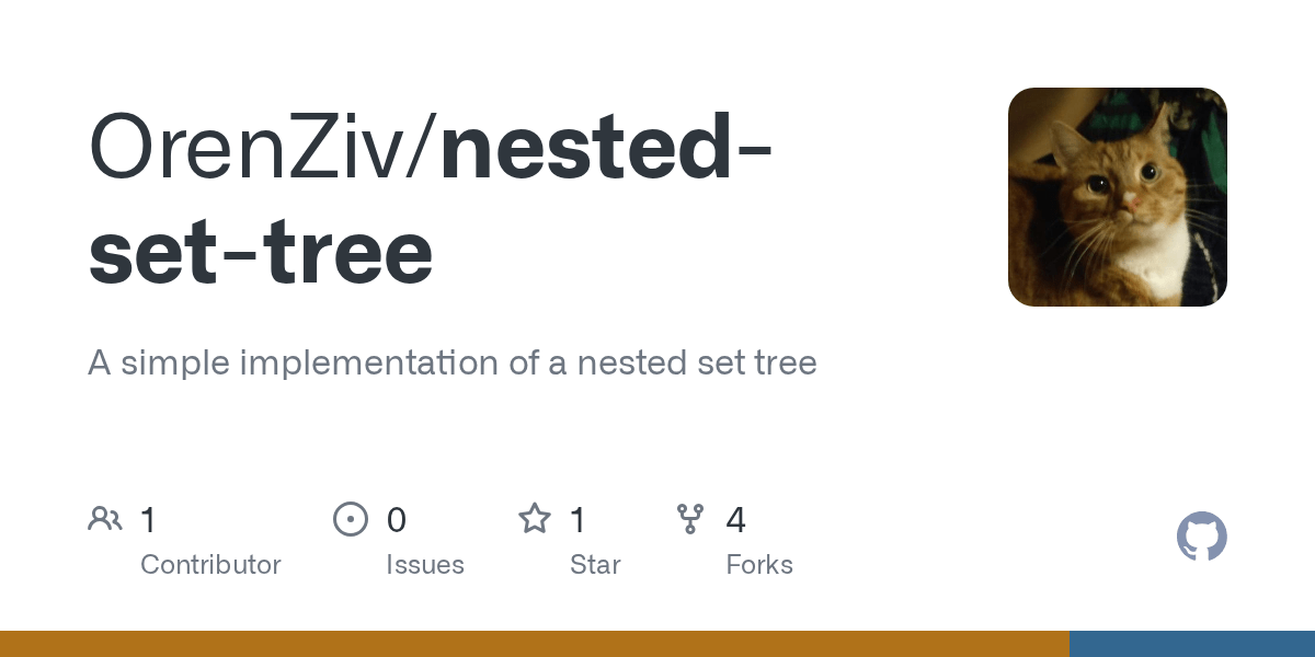 GitHub OrenZiv/nestedsettree A simple implementation of a nested