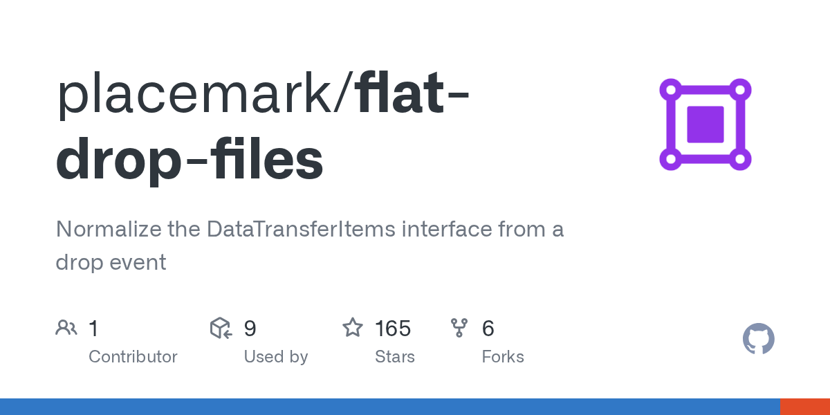 GitHub placemark/flatdropfiles Normalize the DataTransferItems interface from a drop event