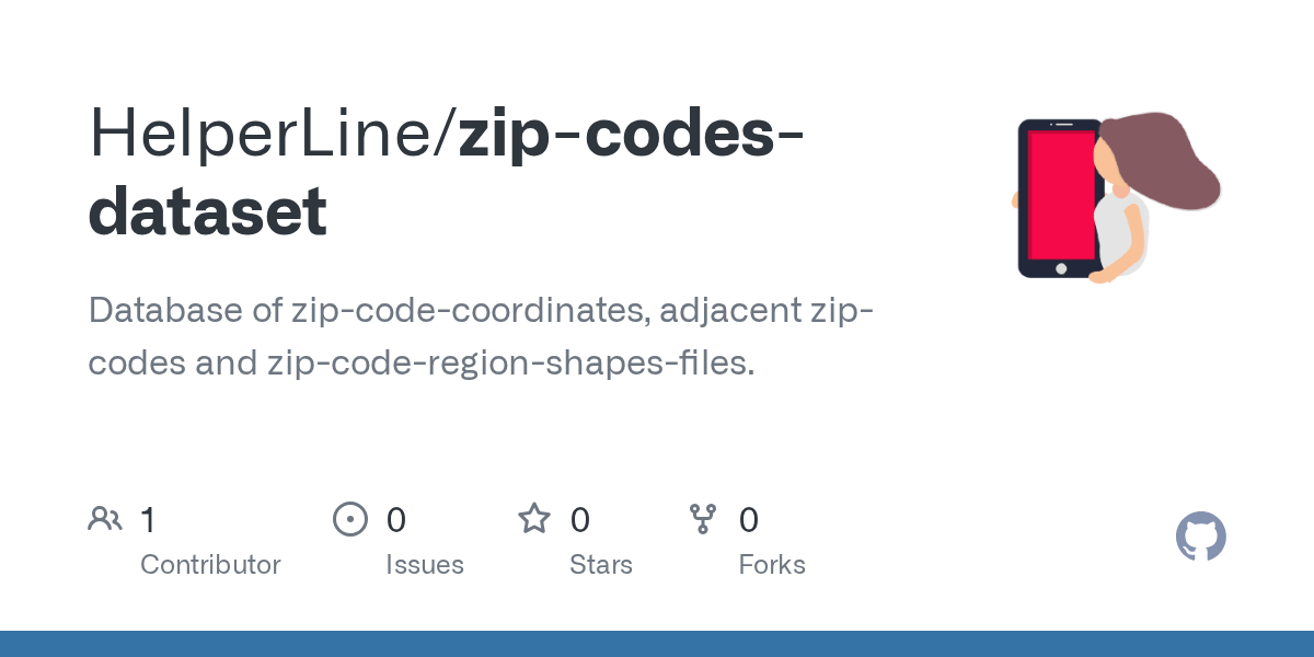 GitHub HelperLine/zipcodesdataset Database of zipcodecoordinates