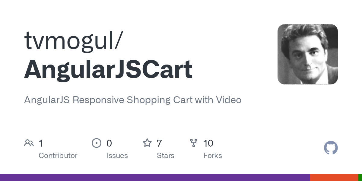 GitHub tvmogul/AngularJSCart AngularJS Responsive Shopping Cart with