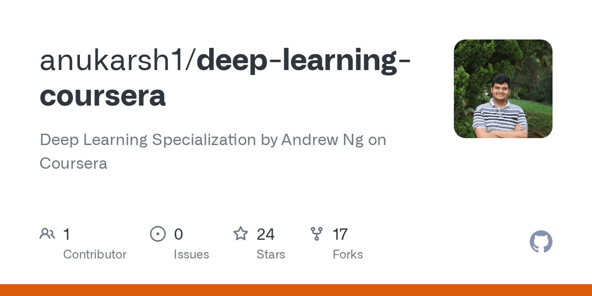 deeplearningcoursera/Week 1 Quiz Practical Aspects Of Deep Learning