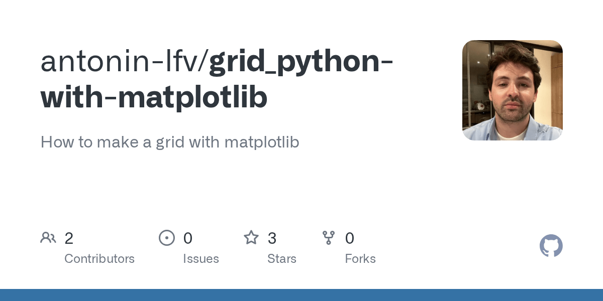 GitHub antoninlfv/grid_pythonwithmatplotlib How to make a grid with matplotlib