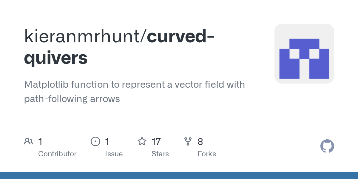 GitHub kieranmrhunt/curvedquivers Matplotlib function to represent