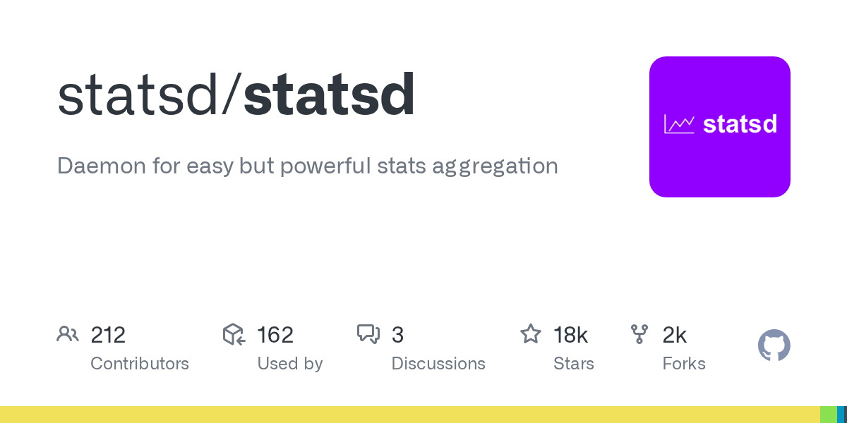 GitHub statsd/statsd Daemon for easy but powerful stats aggregation