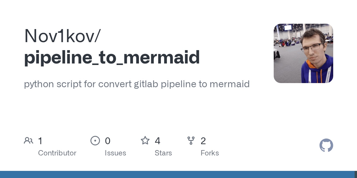 GitHub Nov1kov/pipeline_to_mermaid python script for convert gitlab pipeline to mermaid