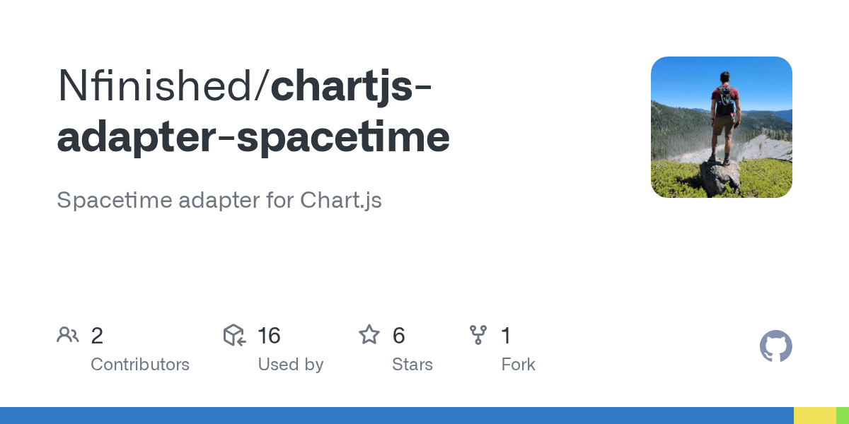 GitHub Nfinished/chartjsadapterspacetime Spacetime adapter for