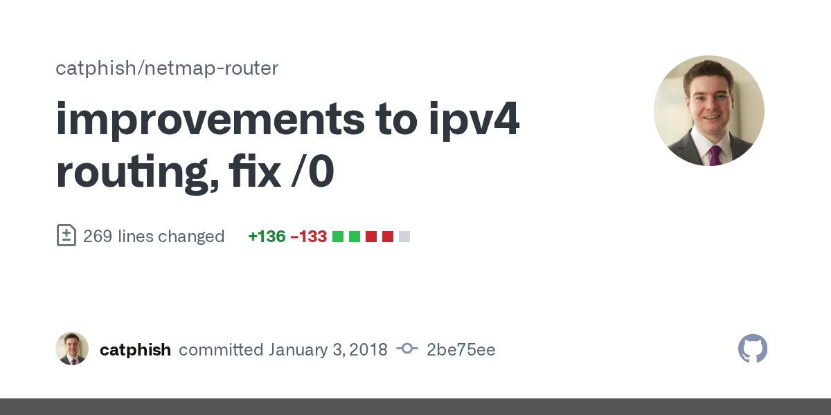 improvements to ipv4 routing, fix /0 ·
