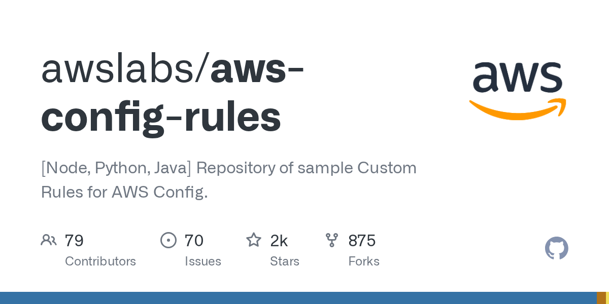 awsconfigrules/OperationalBestPracticesforAmazonS3withRemediation.yaml at master