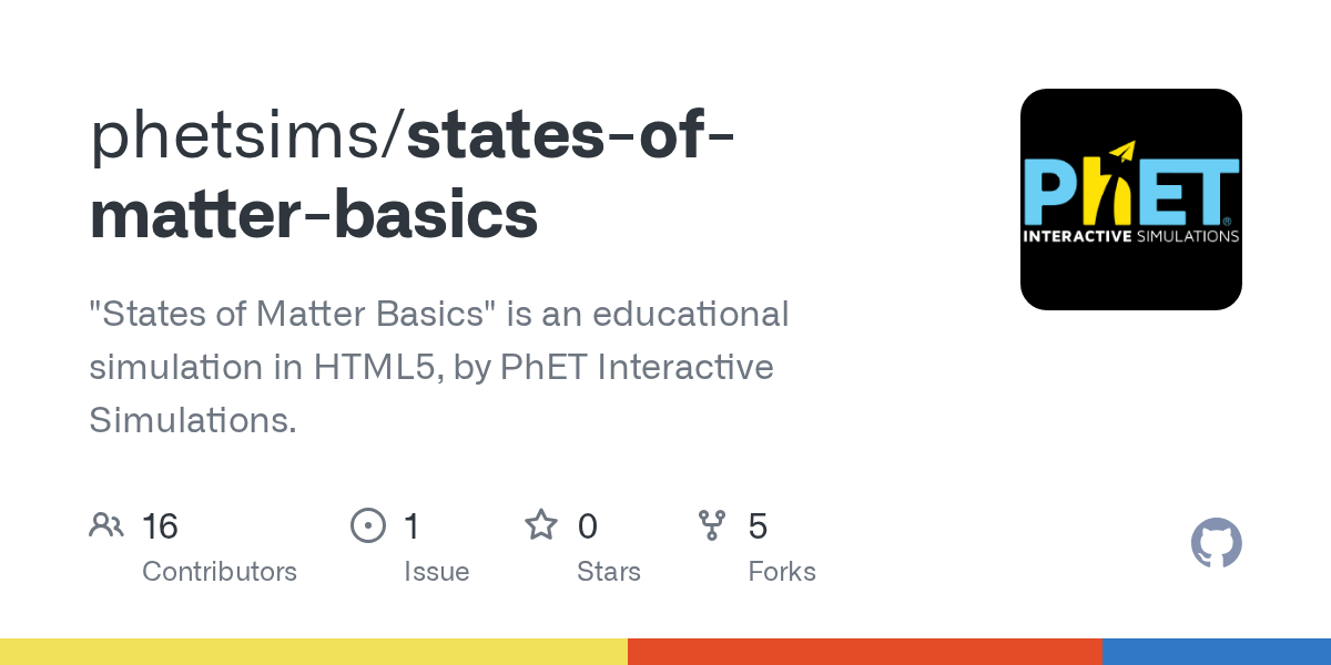 GitHub phetsims/statesofmatterbasics "States of Matter Basics" is