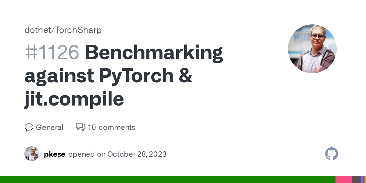 Benchmarking against PyTorch & · TorchSharp