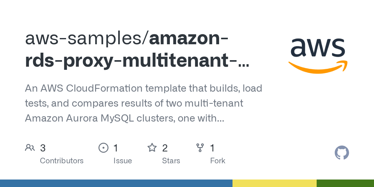 Issues · awssamples/amazonrdsproxymultitenantloadtest · GitHub