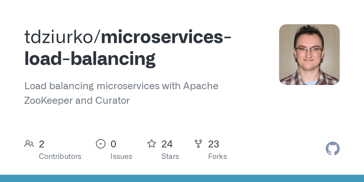 GitHub tdziurko/microservicesloadbalancing Load balancing