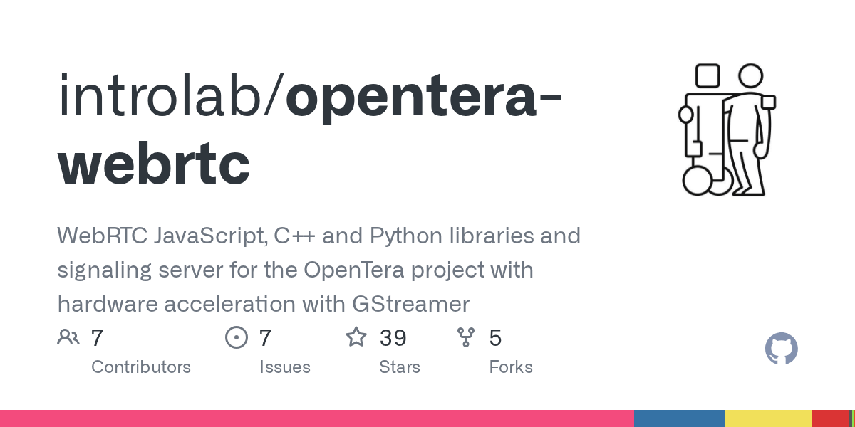 GitHub introlab/openterawebrtc RTC JavaScript, C++ and Python libraries and signaling