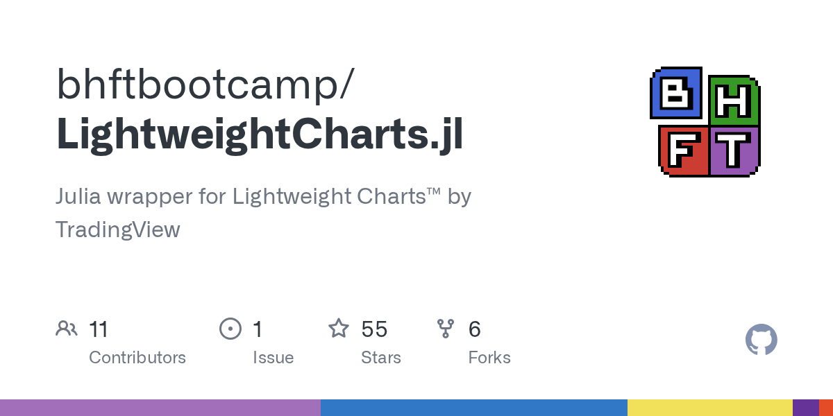 GitHub bhftbootcamp/LightweightCharts.jl LightweightCharts is a
