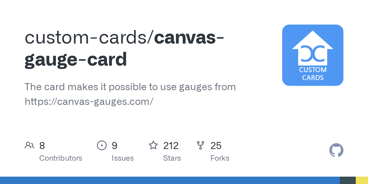 GitHub customcards/canvasgaugecard The card makes it possible to