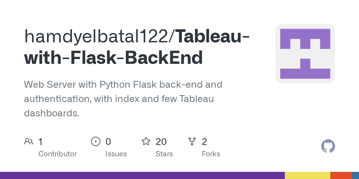 TableauwithFlaskBackEnd/dashboard.html at master · hamdyelbatal122