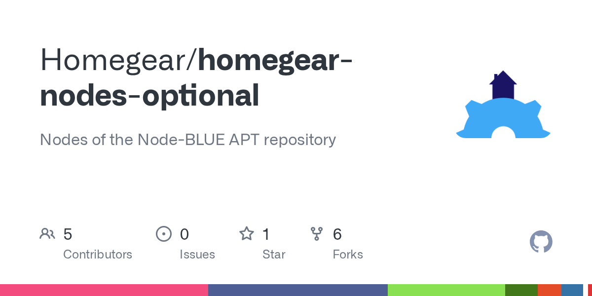 GitHub Homegear/homegearnodesoptional Nodes of the NodeBLUE APT