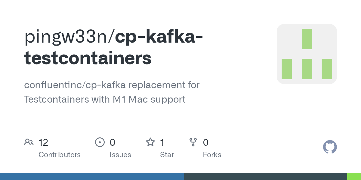 GitHub pingw33n/cpkafkatestcontainers confluentinc/cpkafka replacement for Testcontainers