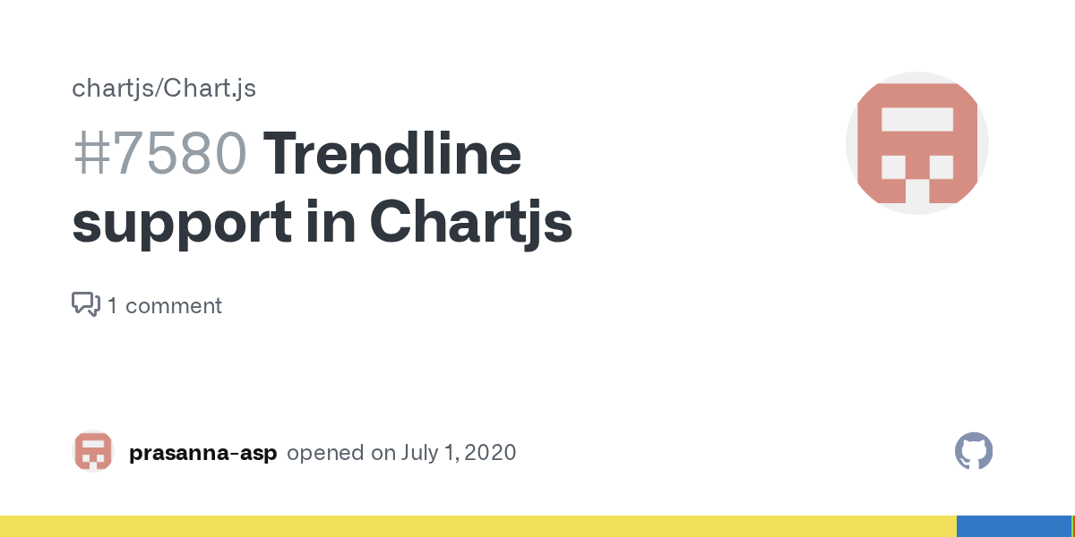 Trendline support in Chartjs · Issue 7580 · chartjs/Chart.js · GitHub