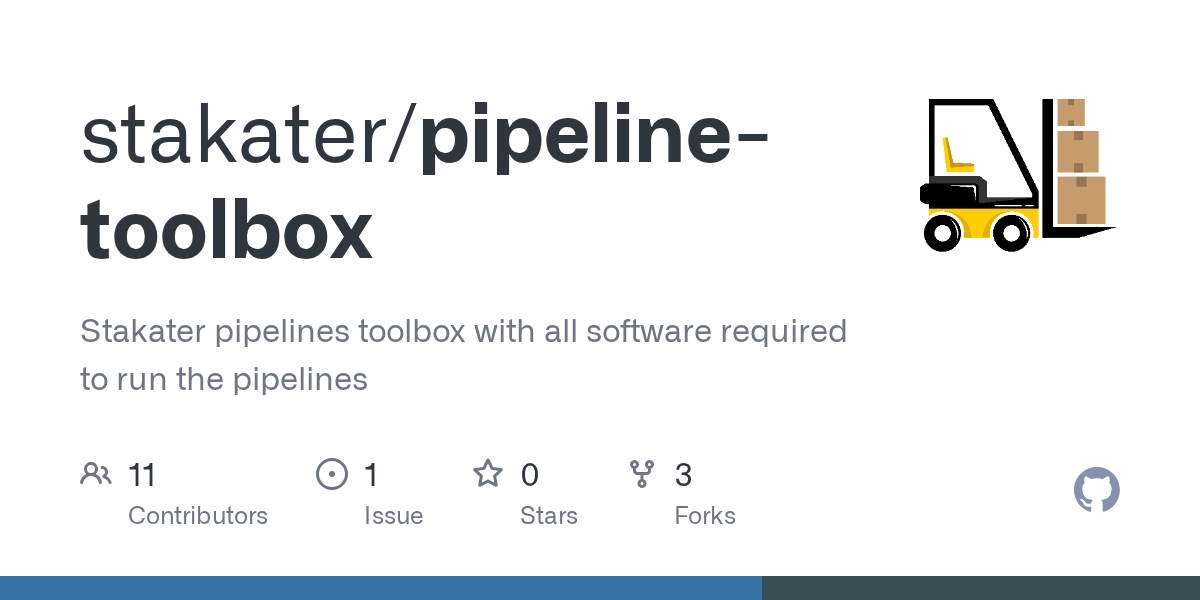 GitHub Stakater pipelines toolbox with all