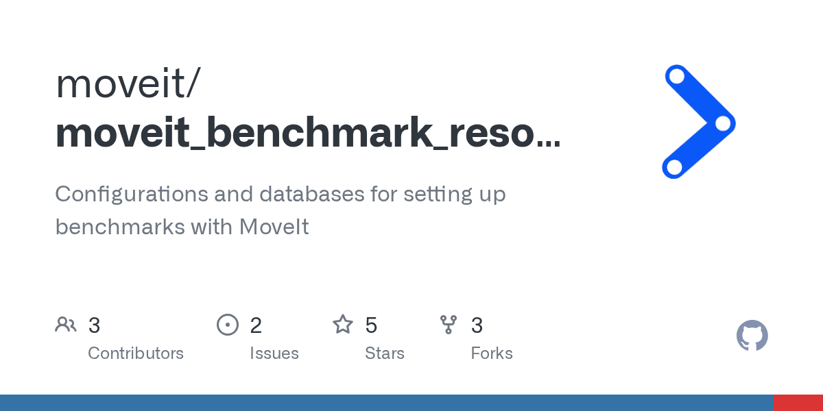 GitHub rosplanning/moveit_benchmark_resources Configurations and