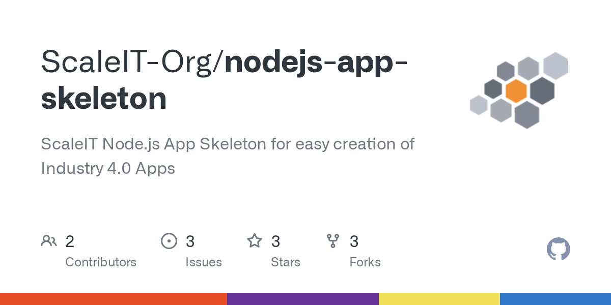 GitHub ScaleIT Node.js App Skeleton