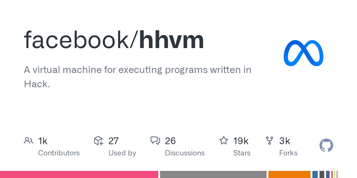 hhvm/hphp/hack/test/full_fidelity/cases/test_null_coalesce_assignment