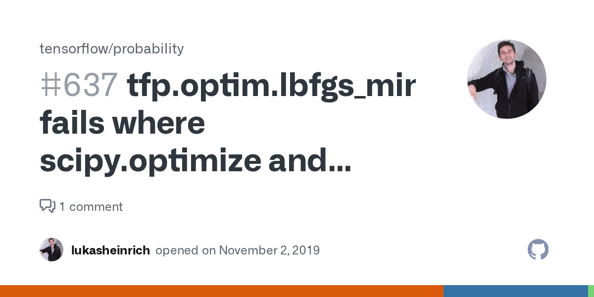 tfp.optim.lbfgs_minimize fails where scipy.optimize and torch.optim