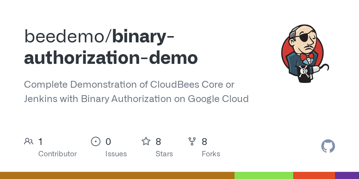 GitHub beedemo/binaryauthorizationdemo Complete Demonstration of CloudBees Core or Jenkins