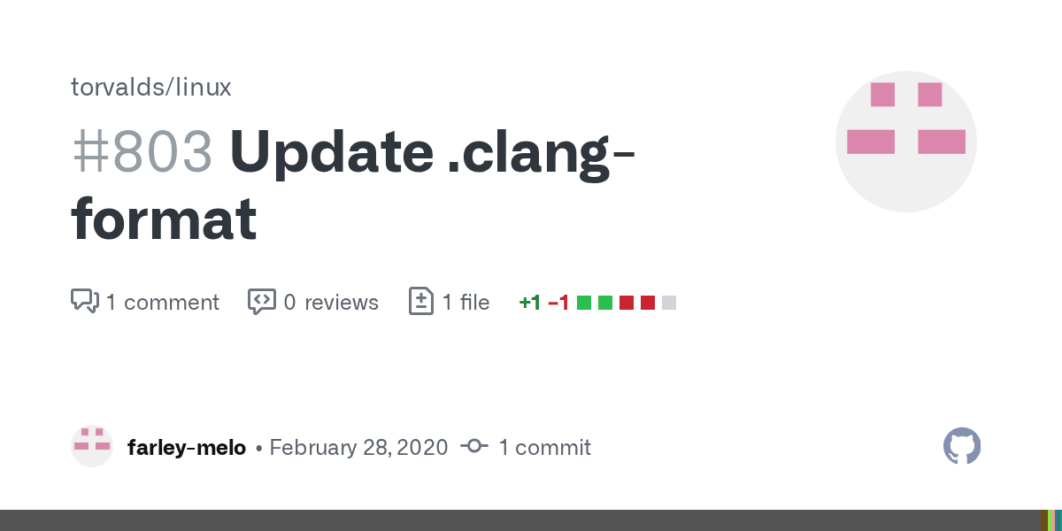 Update .clangformat by farleymelo · Pull Request 803 · torvalds