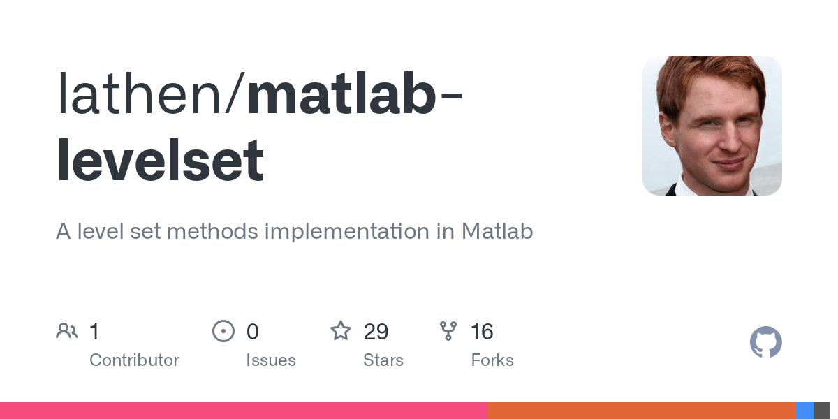 GitHub lathen/matlablevelset A level set methods implementation in Matlab