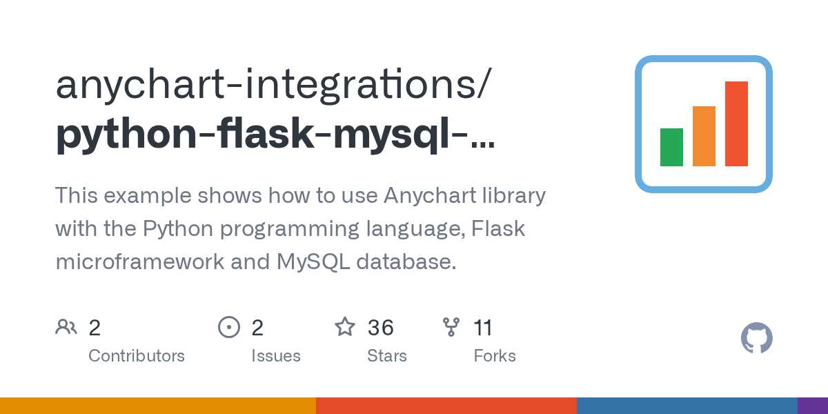 GitHub anychartintegrations/pythonflaskmysqltemplate This example shows how to use