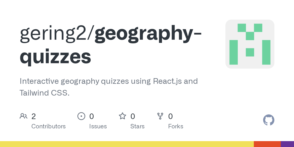 GitHub gering2/geographyquizzes Interactive geography quizzes using