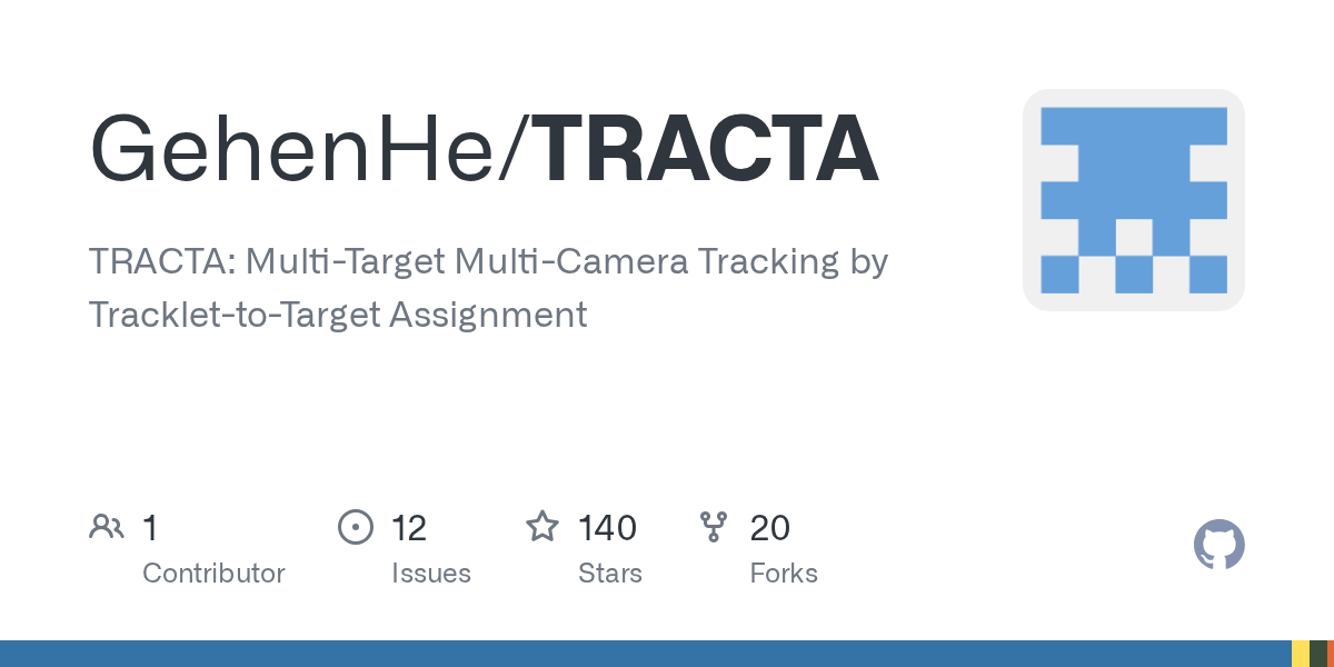 GitHub GehenHe/TRACTA TRACTA MultiTarget MultiCamera Tracking by