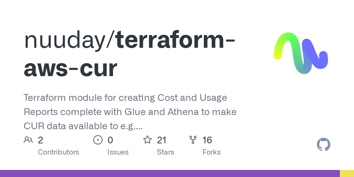 terraformawscur/outputs.tf at master · nuuday/terraformawscur · GitHub