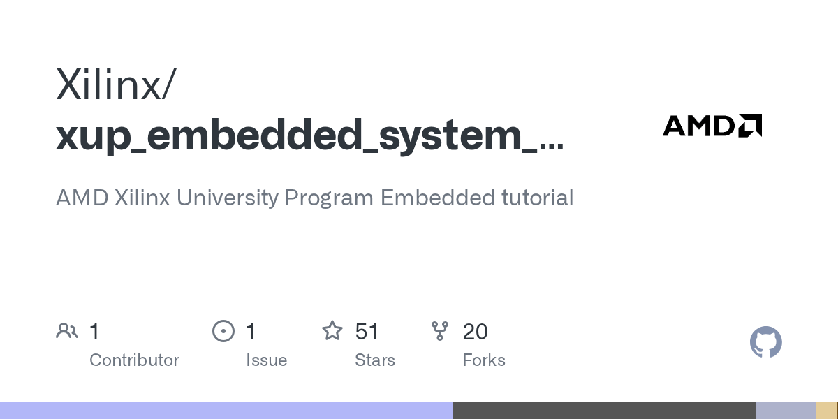 GitHub Xilinx/xup_embedded_system_design_flow AMD Xilinx University