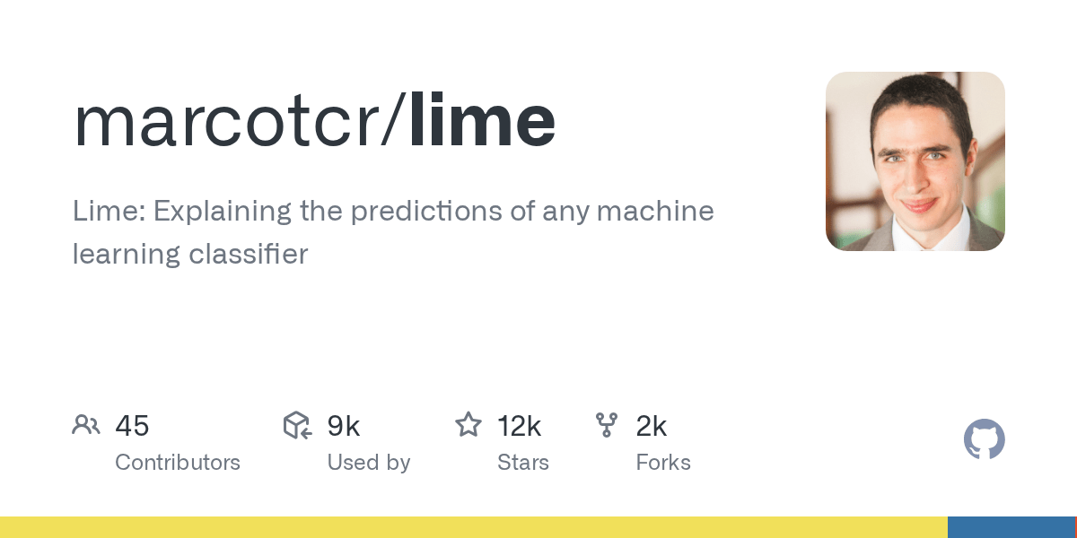 GitHub marcotcr/lime Lime Explaining the predictions of any machine