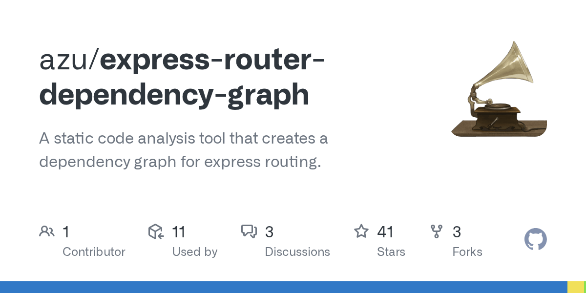 GitHub azu/expressrouterdependencygraph A static code analysis