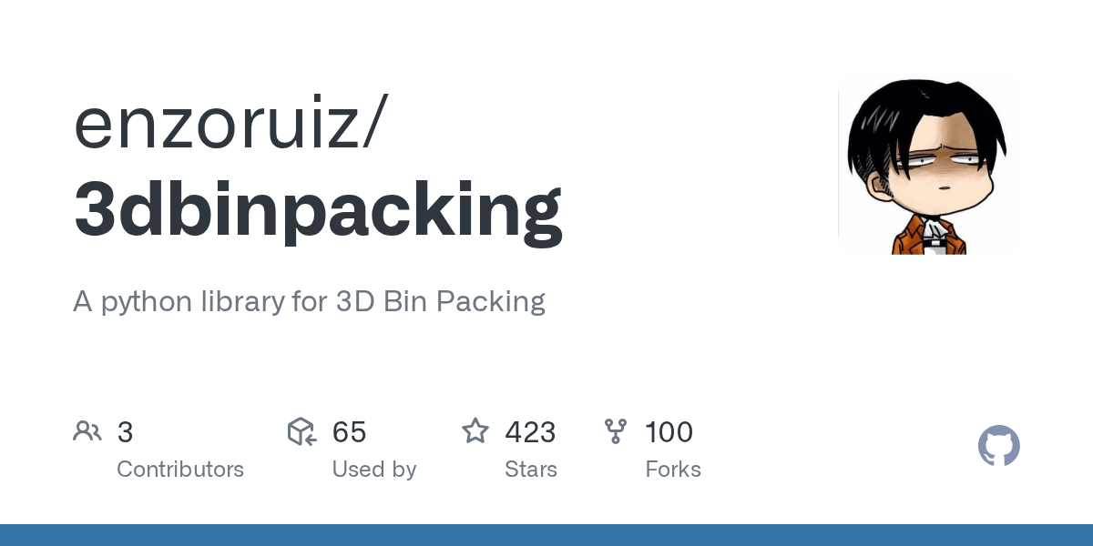 GitHub enzoruiz/3dbinpacking A python library for 3D Bin Packing