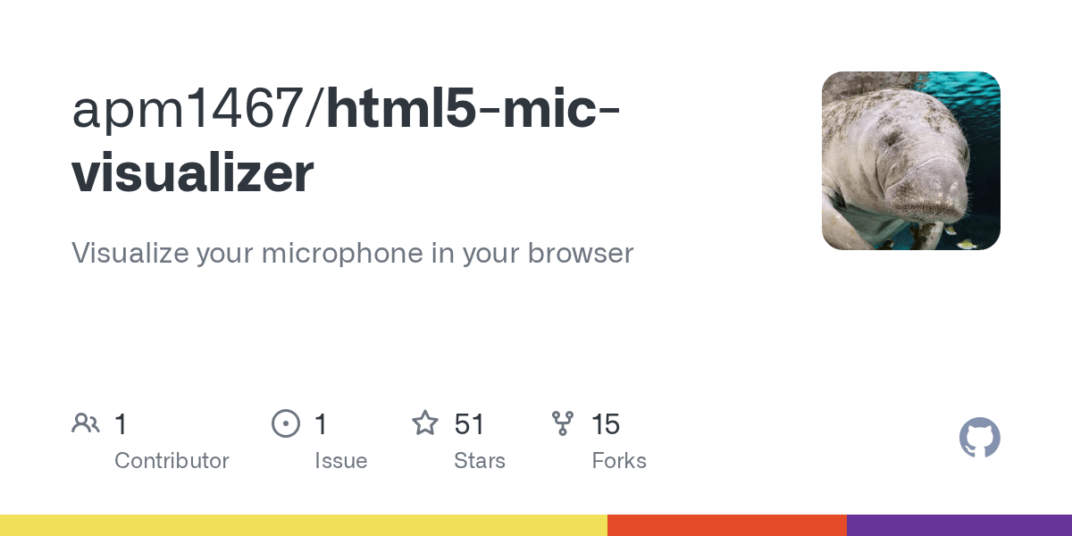 GitHub apm1467/html5micvisualizer Visualize your microphone in