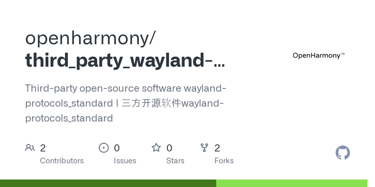 GitHub openharmony/third_party_waylandprotocols_standard Third