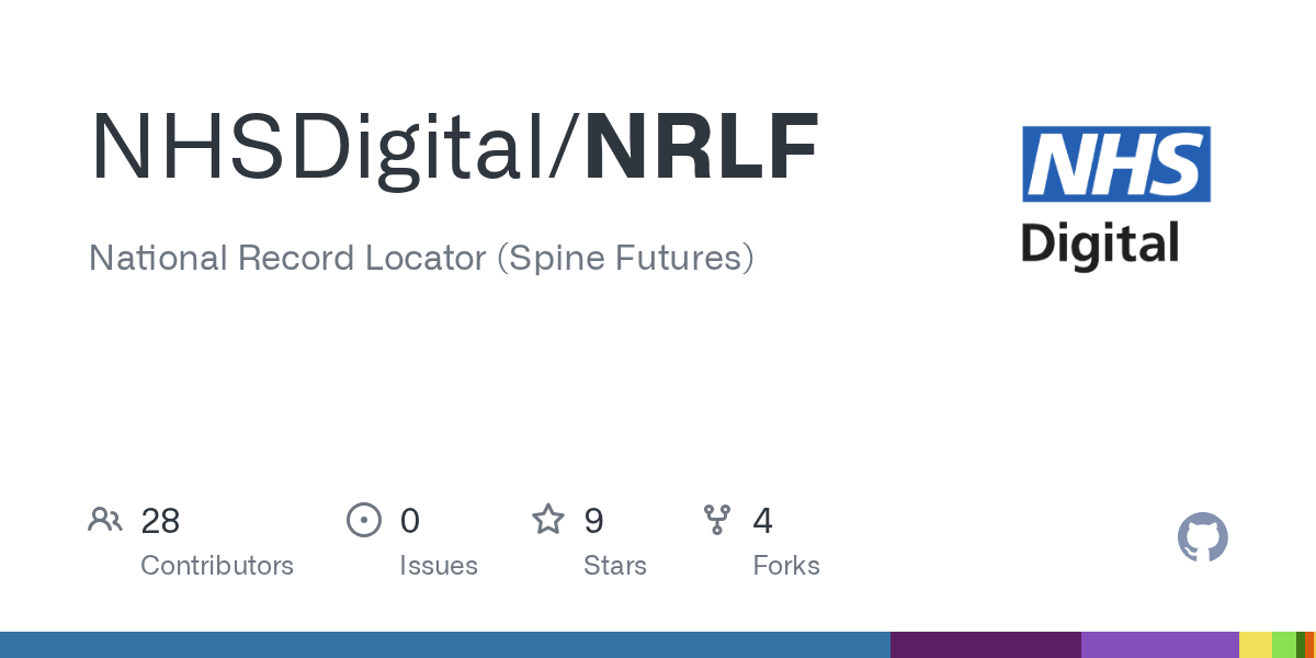 GitHub NHSDigital/NRLF National Record Locator (Spine Futures)
