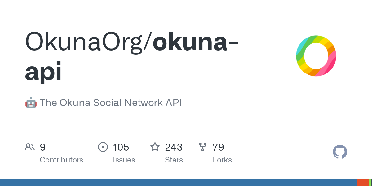 GitHub 🤖 The Okuna Social Network API