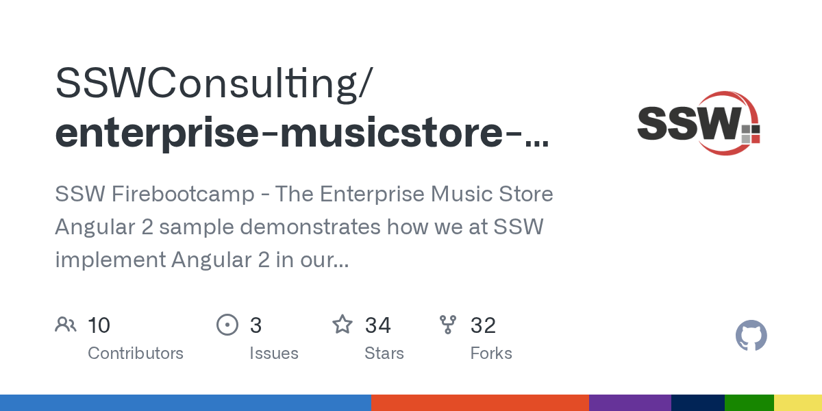 GitHub SSWConsulting/enterprisemusicstoreuiangular2 SSW