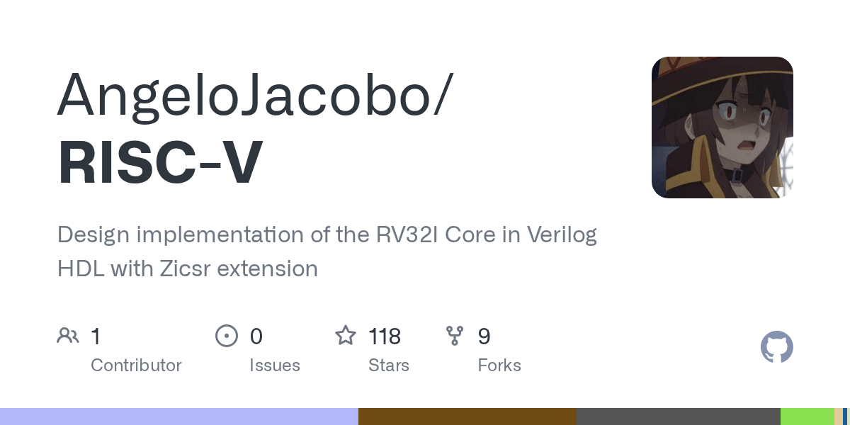GitHub AngeloJacobo/RISCV Design implementation of the RV32I Core
