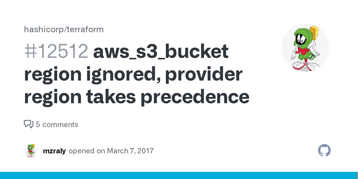 aws_s3_bucket region ignored, provider region takes precedence · Issue