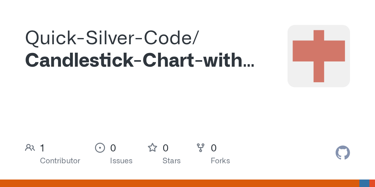 GitHub QuickSilverCode/CandlestickChartwithATRandMSD